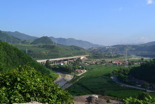 我的畢業騎行 下篇 哈爾濱到大連 途經長春 沈陽 本溪 丹東 莊河 1300公里