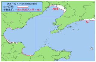 啥情況 大連這邊海水燒開了 那邊海水凍住了